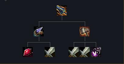 《英雄聯盟》S14焚天效果一覽