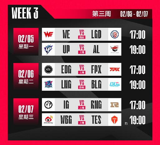 《英雄聯盟》2024春季賽規則介紹