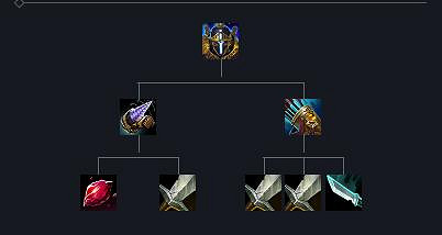 《英雄聯盟》S14海克斯注力剛壁效果一覽 《英雄聯盟》S14海克斯注力剛壁效果一覽