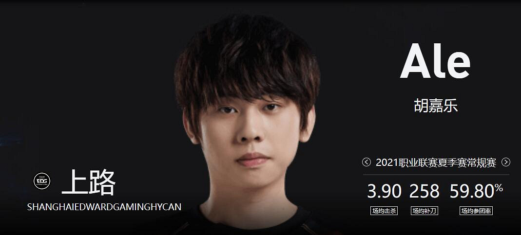 《lol》春季賽TES VS EDG影片介紹