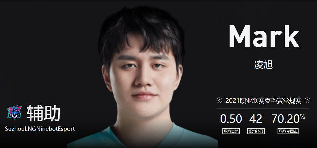 《lol》春季賽OMG VS LNG影片介紹