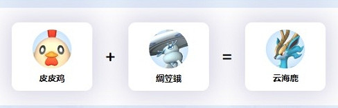 《幻獸帕魯》雲海鹿繁殖公式介紹 《幻獸帕魯》雲海鹿繁殖公式介紹