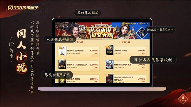 從遊戲到電競再到文化延伸,996傳奇盒子長線營運傳奇生態 從遊戲到電競再到文化延伸,996傳奇盒子長線營運傳奇生態