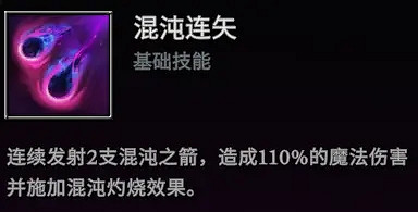 《夜族崛起》技能派系推薦 《夜族崛起》技能派系推薦