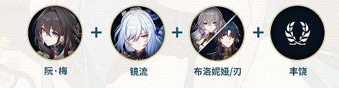 崩壞星穹鐵道阮梅培養攻略