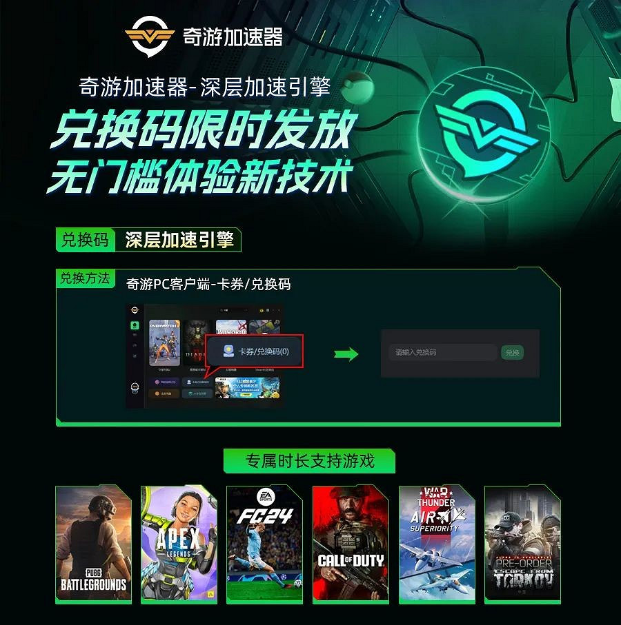 奇遊加速器新黑科技深層加速引擎上線!動態多線防掉 奇遊加速器新黑科技深層加速引擎上線!動態多線防掉