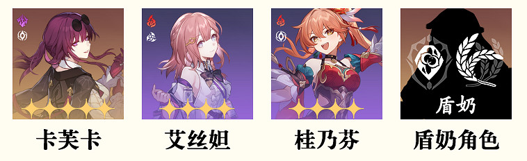 崩壞星穹鐵道桂乃芬最強配隊思路