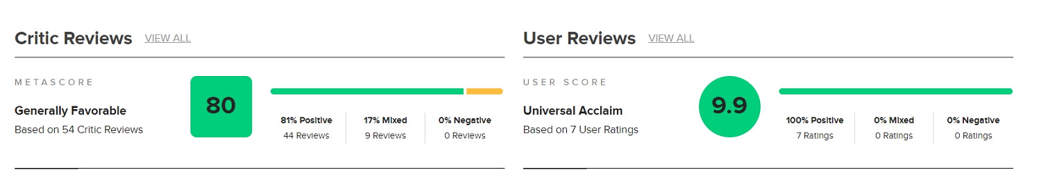 《碧藍幻想Relink》M站評分80分:戰鬥體驗緊張且刺激 《碧藍幻想Relink》M站評分80分:戰鬥體驗緊張且刺激