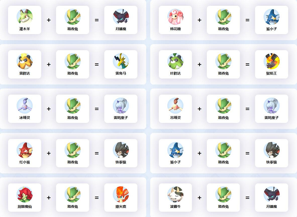 《幻獸帕魯》踏春免繁育公式一覽 《幻獸帕魯》踏春免繁育公式一覽