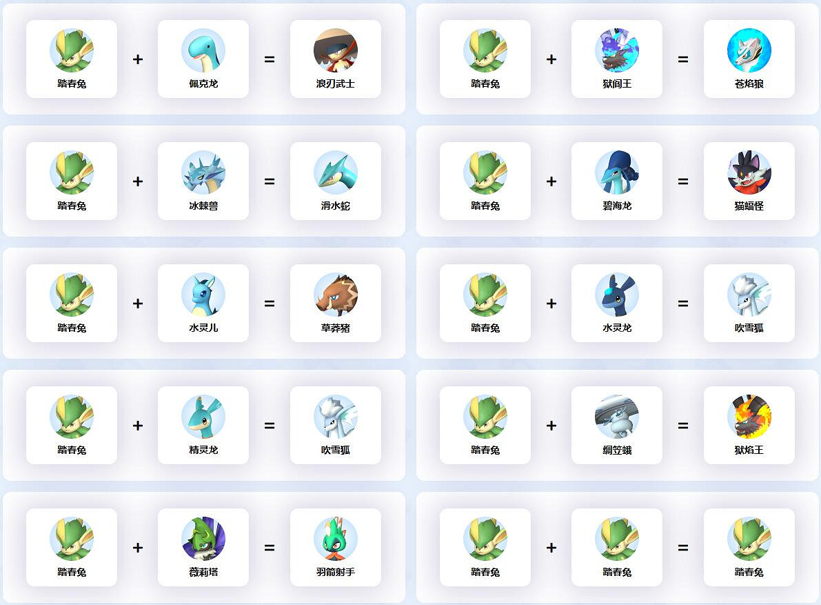 《幻獸帕魯》踏春免繁育公式一覽 《幻獸帕魯》踏春免繁育公式一覽