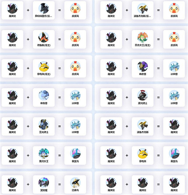 《幻獸帕魯》魔淵龍配種參與一覽