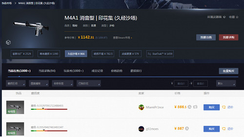 Buff交易平台飾品價格走勢 CS2皮膚飾品推薦