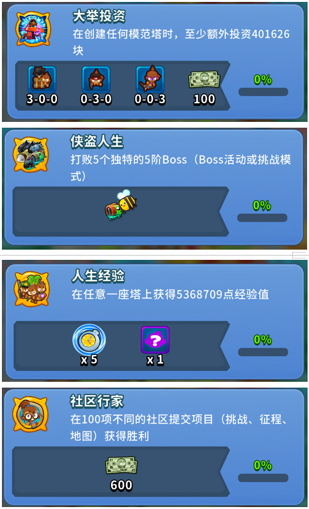 《氣球塔防6》龍年新春版本2月2日正式上線 《氣球塔防6》龍年新春版本2月2日正式上線