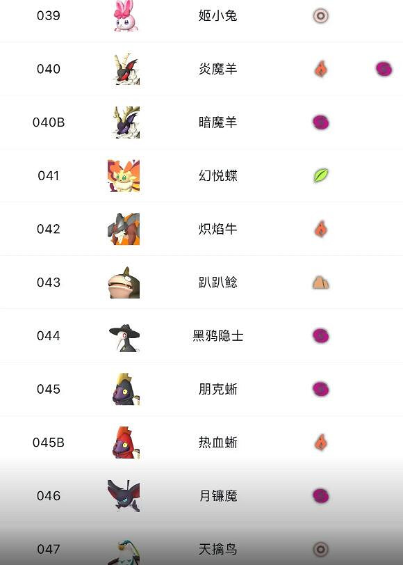 《幻獸帕魯》攻略大全