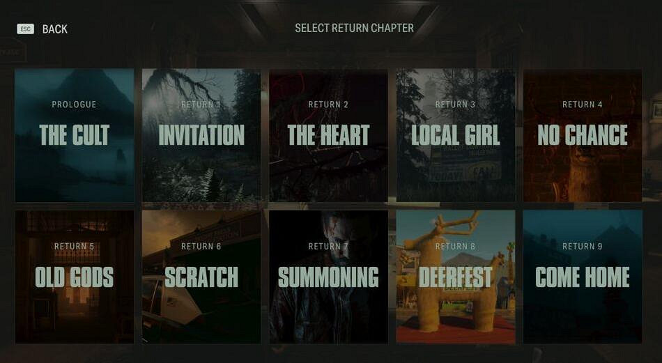 《心靈殺手2》1.5版本更新內容 《心靈殺手2》1.5版本更新內容