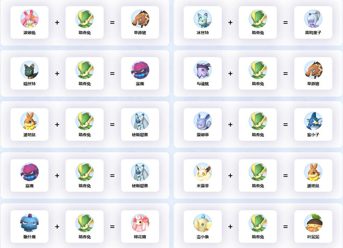 《幻獸帕魯》踏春免繁育公式一覽 《幻獸帕魯》踏春免繁育公式一覽