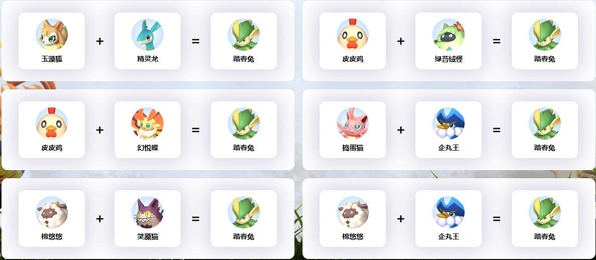 《幻獸帕魯》踏春免繁育公式一覽 《幻獸帕魯》踏春免繁育公式一覽