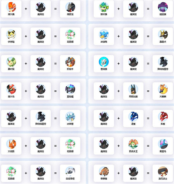 《幻獸帕魯》魔淵龍配種參與一覽