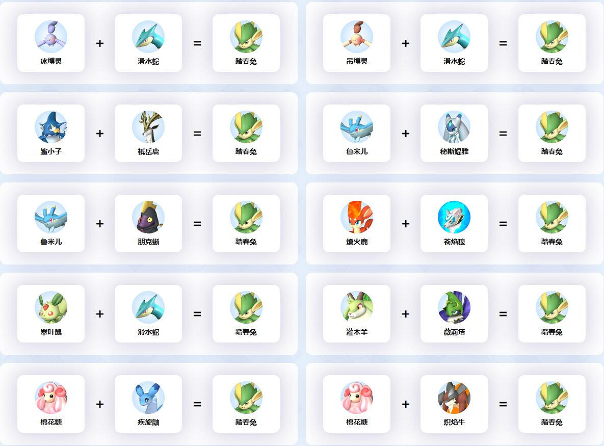 《幻獸帕魯》踏春免繁育公式一覽 《幻獸帕魯》踏春免繁育公式一覽