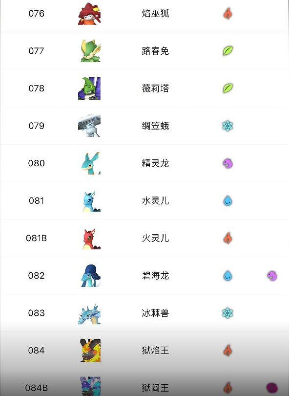 《幻獸帕魯》精靈大全一覽 《幻獸帕魯》精靈大全一覽