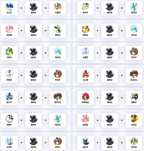 《幻獸帕魯》魔淵龍配種參與一覽