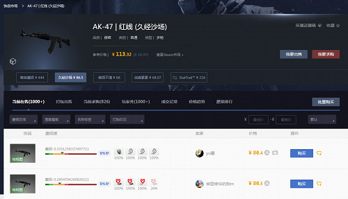 Buff交易平台飾品價格走勢 CS2皮膚飾品推薦