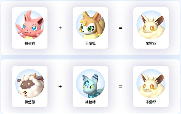 《幻獸帕魯》米露菲配種方法