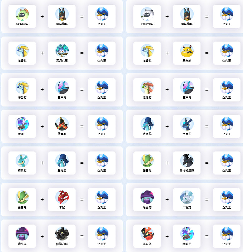 《幻獸帕魯》企丸王繁育公式一覽 《幻獸帕魯》企丸王繁育公式一覽