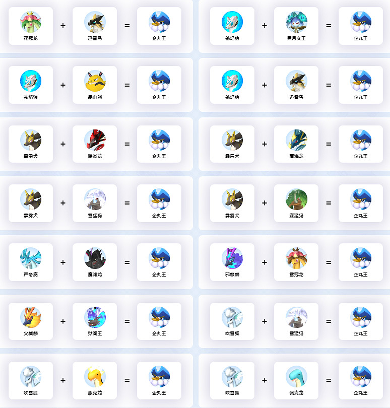 《幻獸帕魯》企丸王繁育公式一覽 《幻獸帕魯》企丸王繁育公式一覽