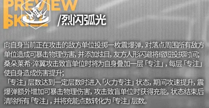 《雲圖計劃》桑朵萊希淬翼怎麽樣 桑朵萊希淬翼技能介紹 《雲圖計劃》桑朵萊希淬翼怎麽樣 桑朵萊希淬翼技能介紹