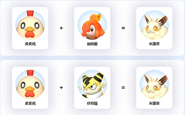 《幻獸帕魯》米露菲配種方法