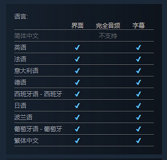 橫版街機《午夜殺生重製版》上架Steam 2024年發售
