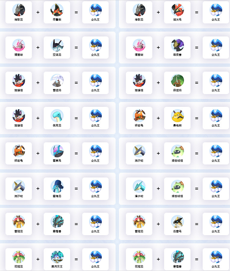 《幻獸帕魯》企丸王繁育公式一覽 《幻獸帕魯》企丸王繁育公式一覽