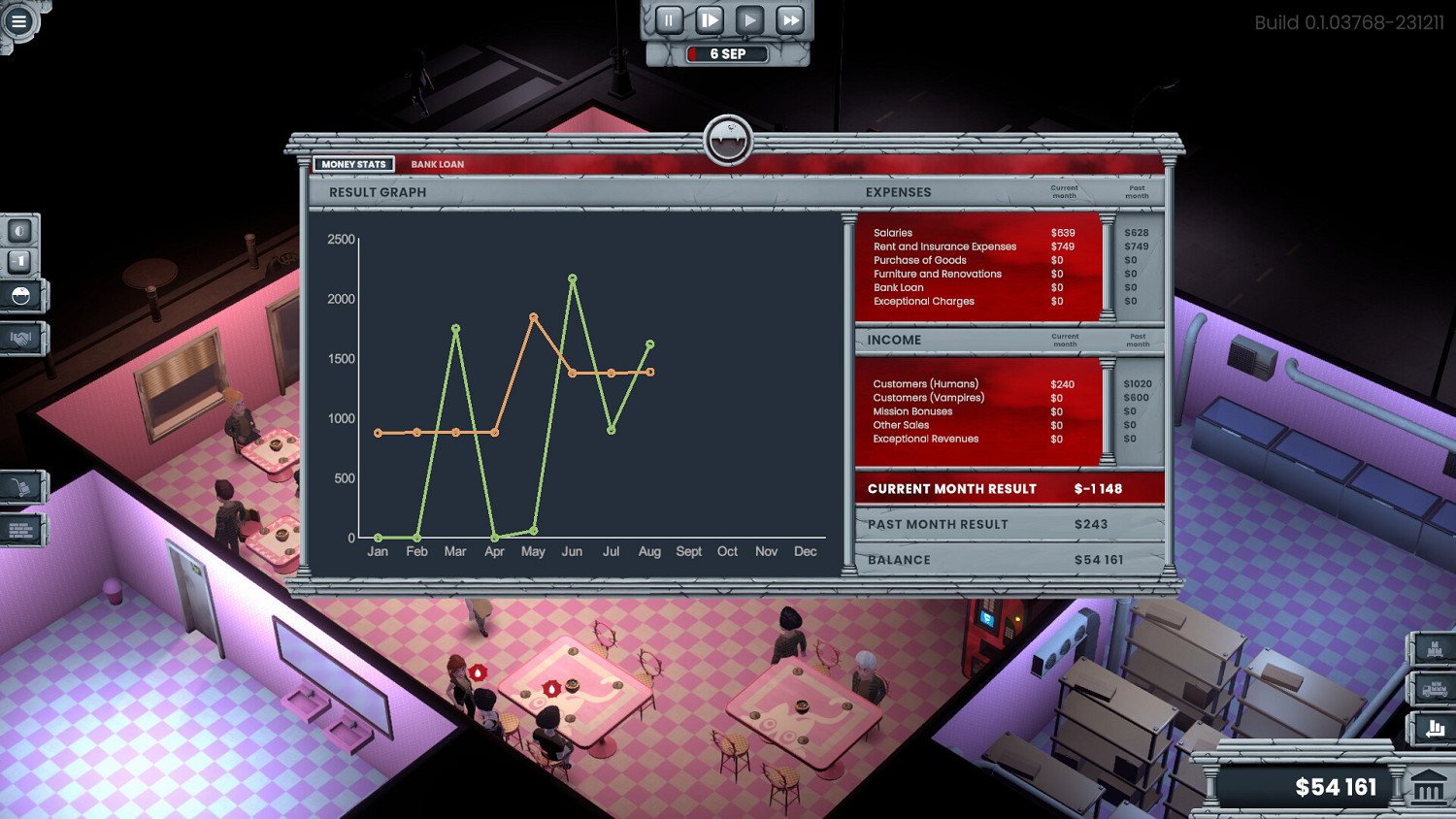 把人類骨科變口糧！《Blood Bar Tycoon》上架Steam