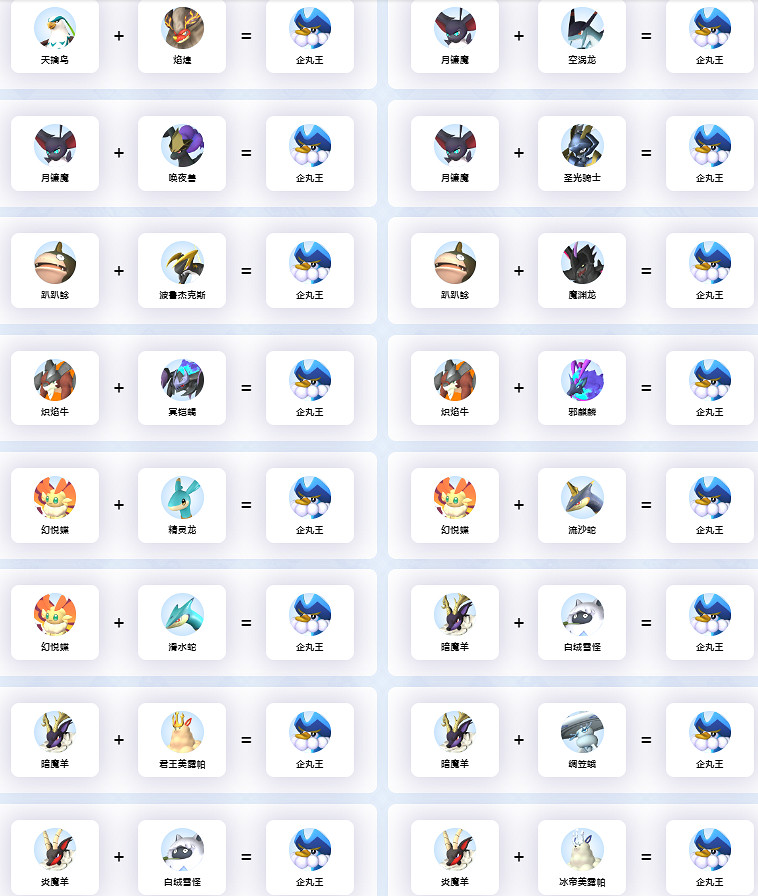 《幻獸帕魯》企丸王繁育公式一覽 《幻獸帕魯》企丸王繁育公式一覽