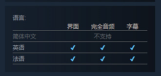 把人類骨科變口糧！《Blood Bar Tycoon》上架Steam