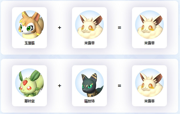 《幻獸帕魯》米露菲配種方法