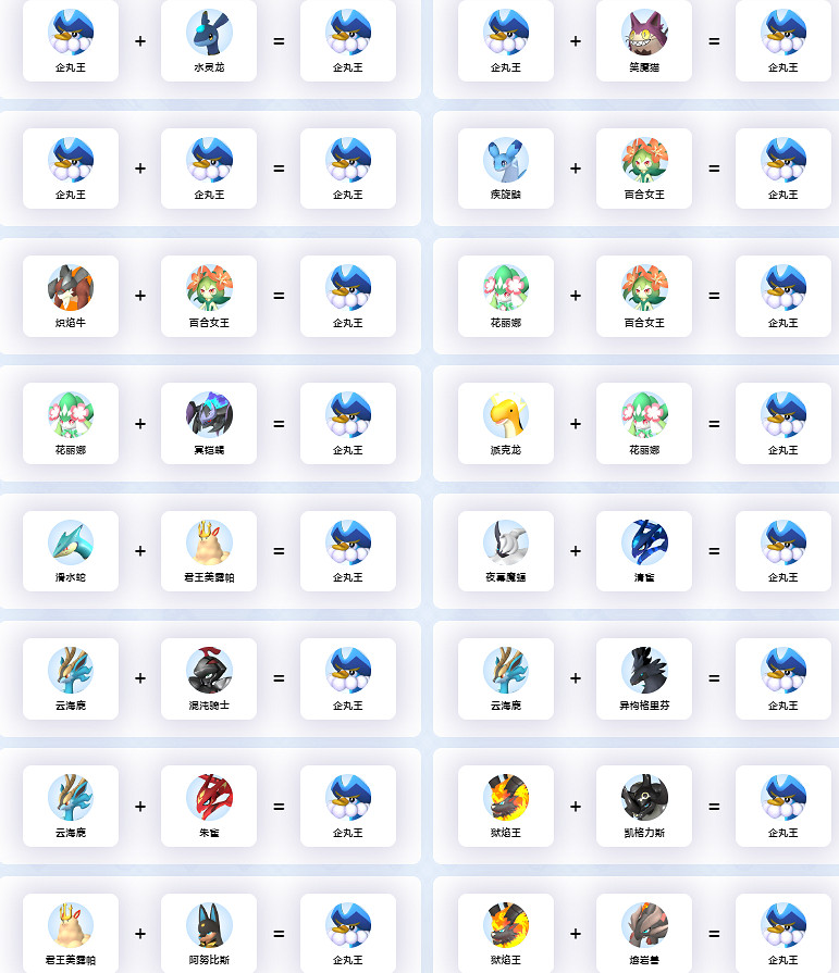 《幻獸帕魯》企丸王繁育公式一覽 《幻獸帕魯》企丸王繁育公式一覽