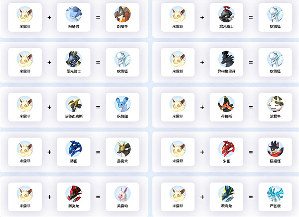 《幻獸帕魯》米露菲配種公式介紹 《幻獸帕魯》米露菲配種公式介紹