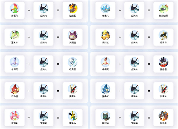 《幻獸帕魯》空渦龍繁殖公式一覽