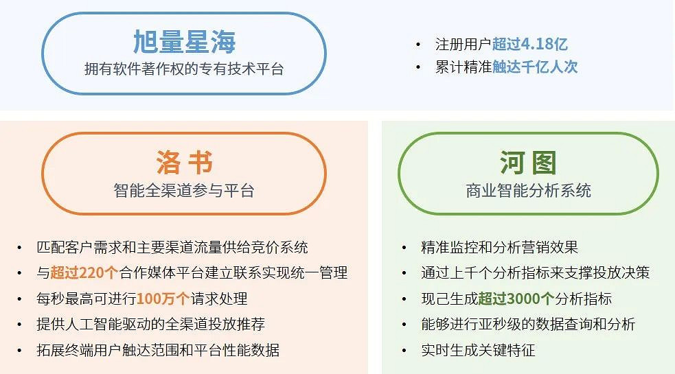 全球競爭力報告：全球市場回暖，中國+出海收入占比超五成