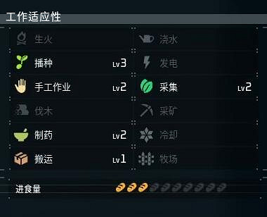 《幻獸帕魯》花麗娜位置介紹