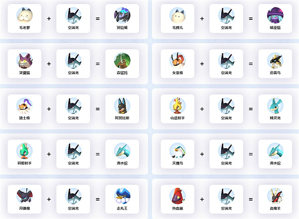 《幻獸帕魯》空渦龍繁殖公式一覽