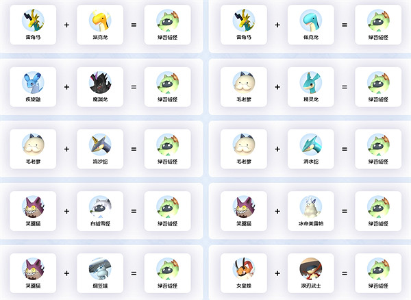 《幻獸帕魯》綠苔絨怪繁殖方法 《幻獸帕魯》綠苔絨怪繁殖方法