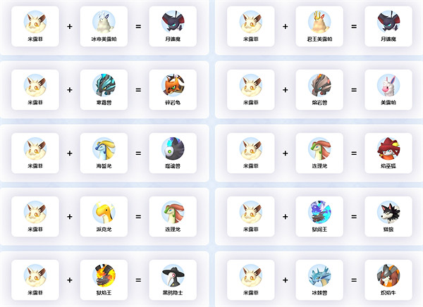 《幻獸帕魯》米露菲配種公式介紹 《幻獸帕魯》米露菲配種公式介紹