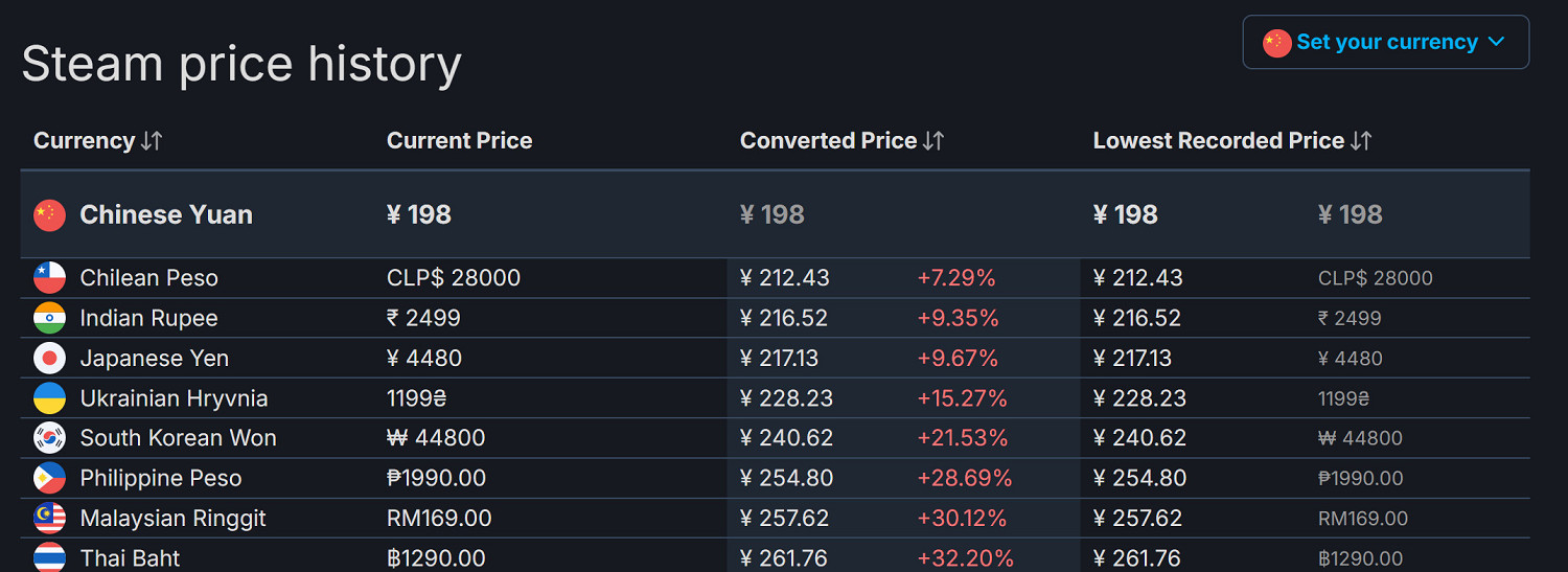早報:碧藍Relink線上破10萬 最後生還者2初設定 早報:碧藍Relink線上破10萬 最後生還者2初設定