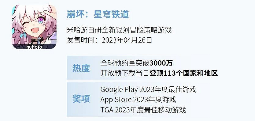 全球競爭力報告：全球市場回暖，中國+出海收入占比超五成