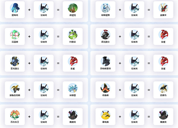 《幻獸帕魯》空渦龍繁殖公式一覽