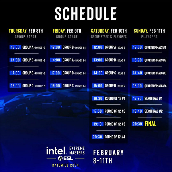 《SC2》加入EWC電競世界杯:爭奪有史以來最大獎金池