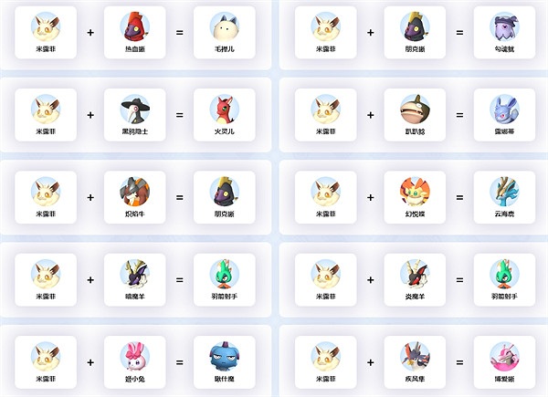 《幻獸帕魯》米露菲配種公式介紹 《幻獸帕魯》米露菲配種公式介紹